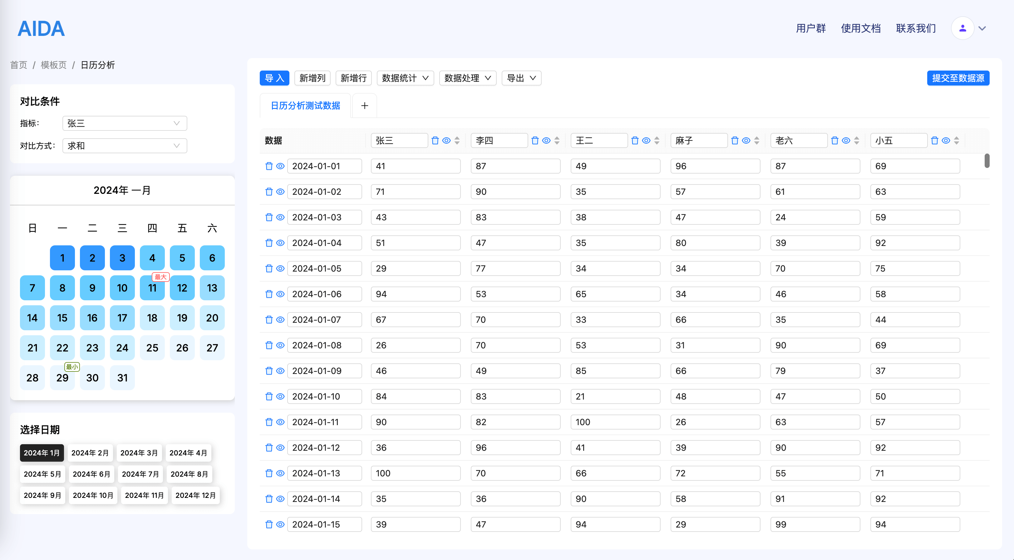 日历分析