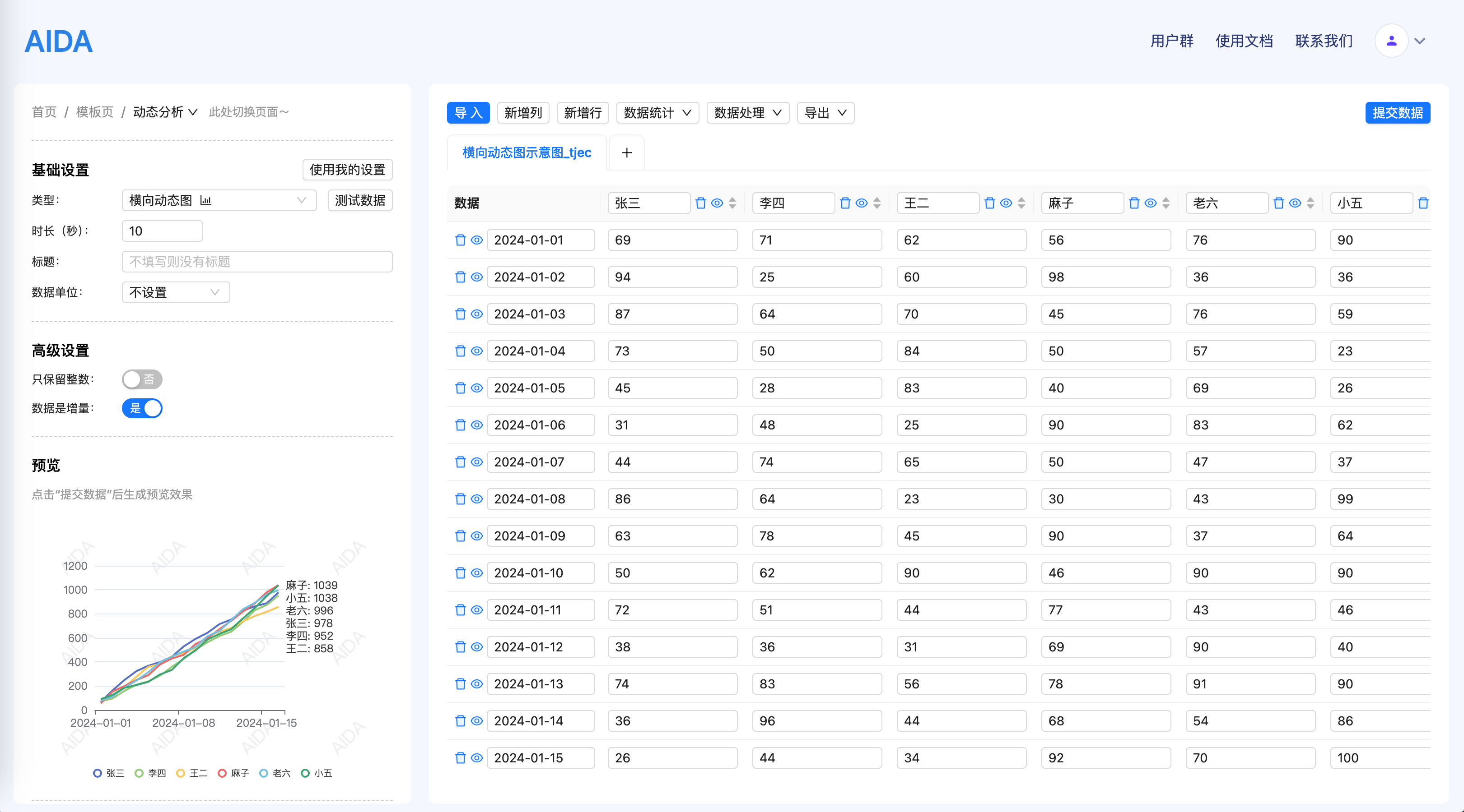 动态分析页面